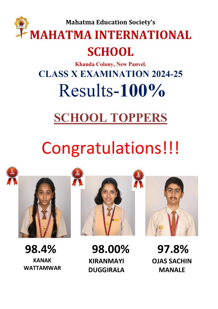 X MIS Toppers-2025